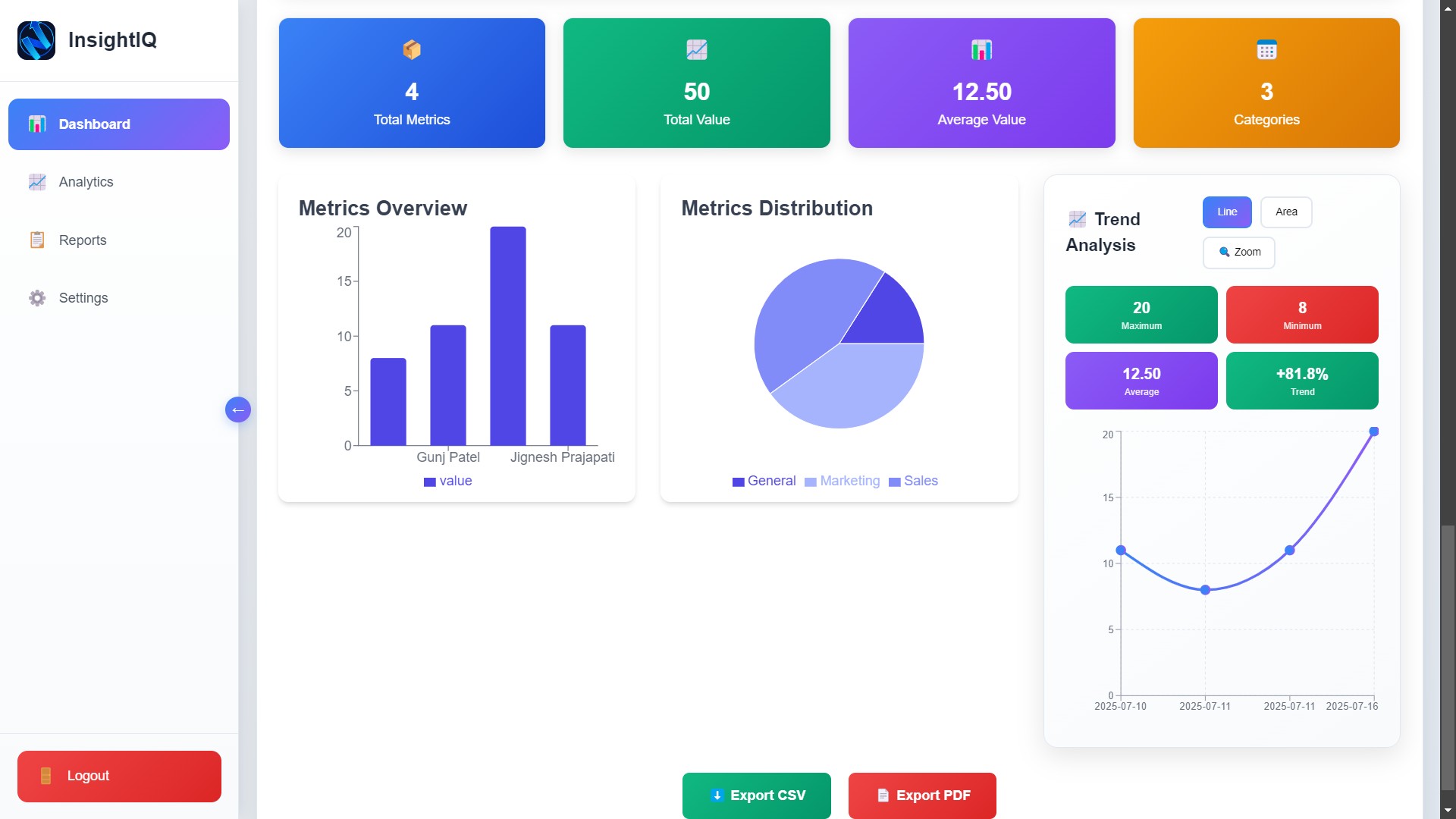 InsightIQ Project